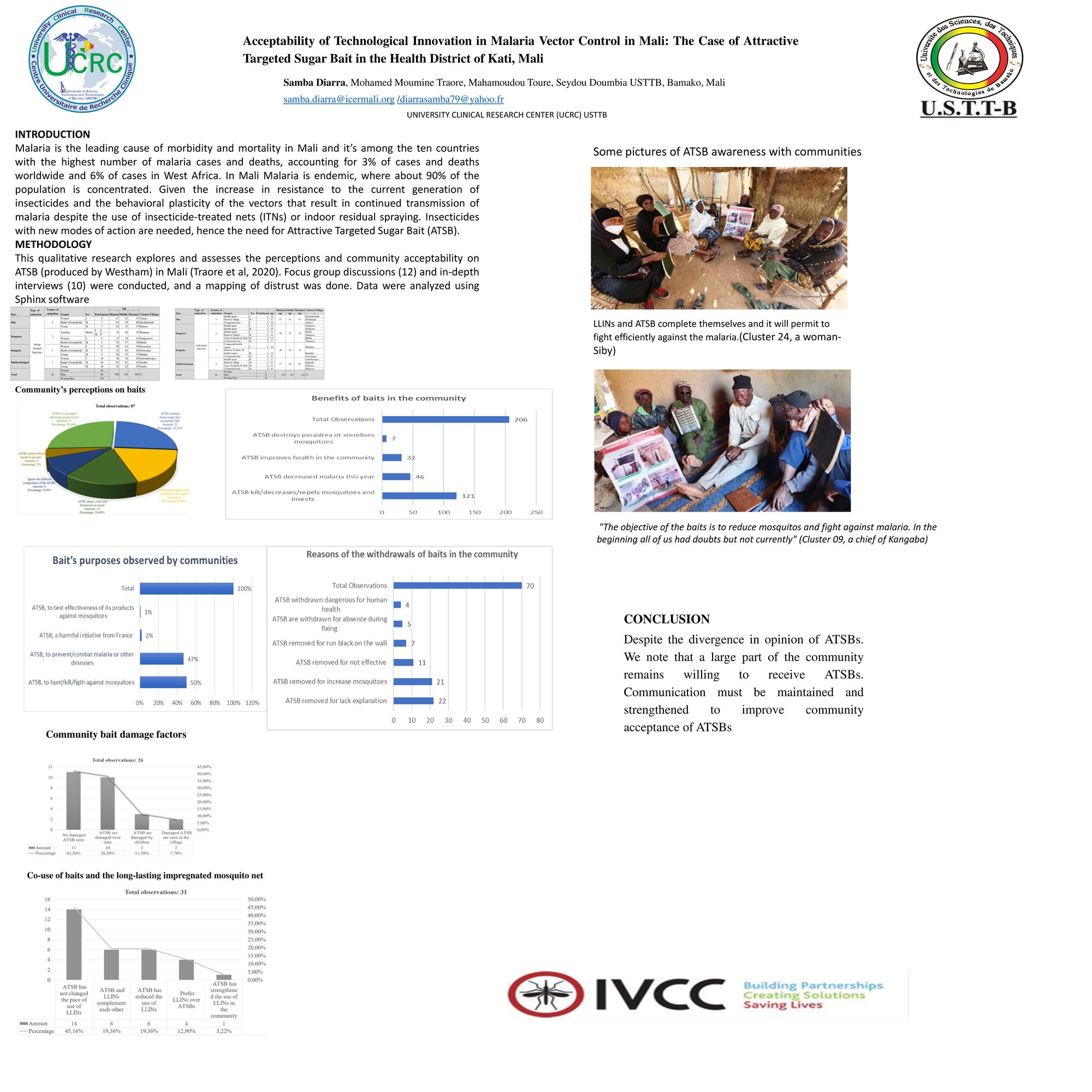 Acceptability of Technological Innovation in Malaria Vector Control in Mali: The Case of Attractive Targeted Sugar Bait in the Health District of Kati