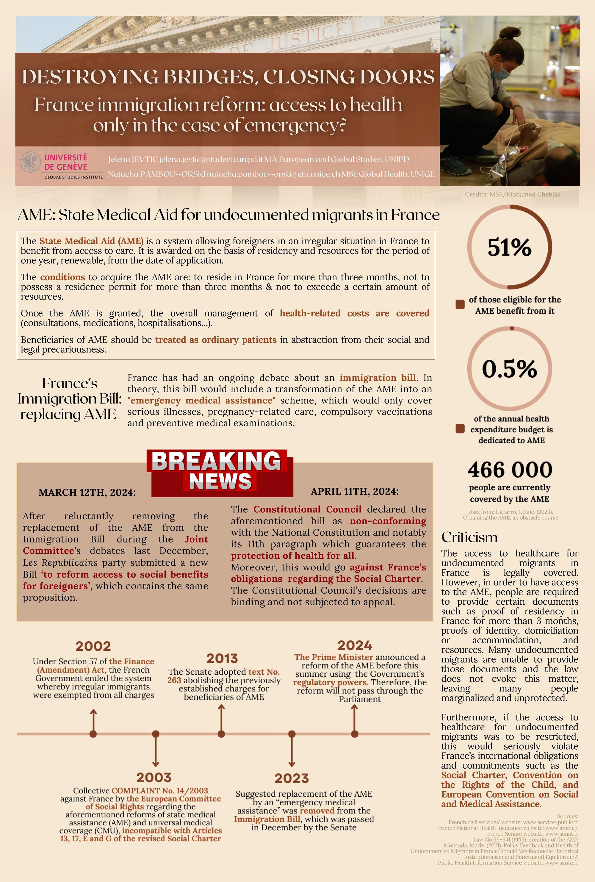 Access to healthcare for undocumented migrants in France