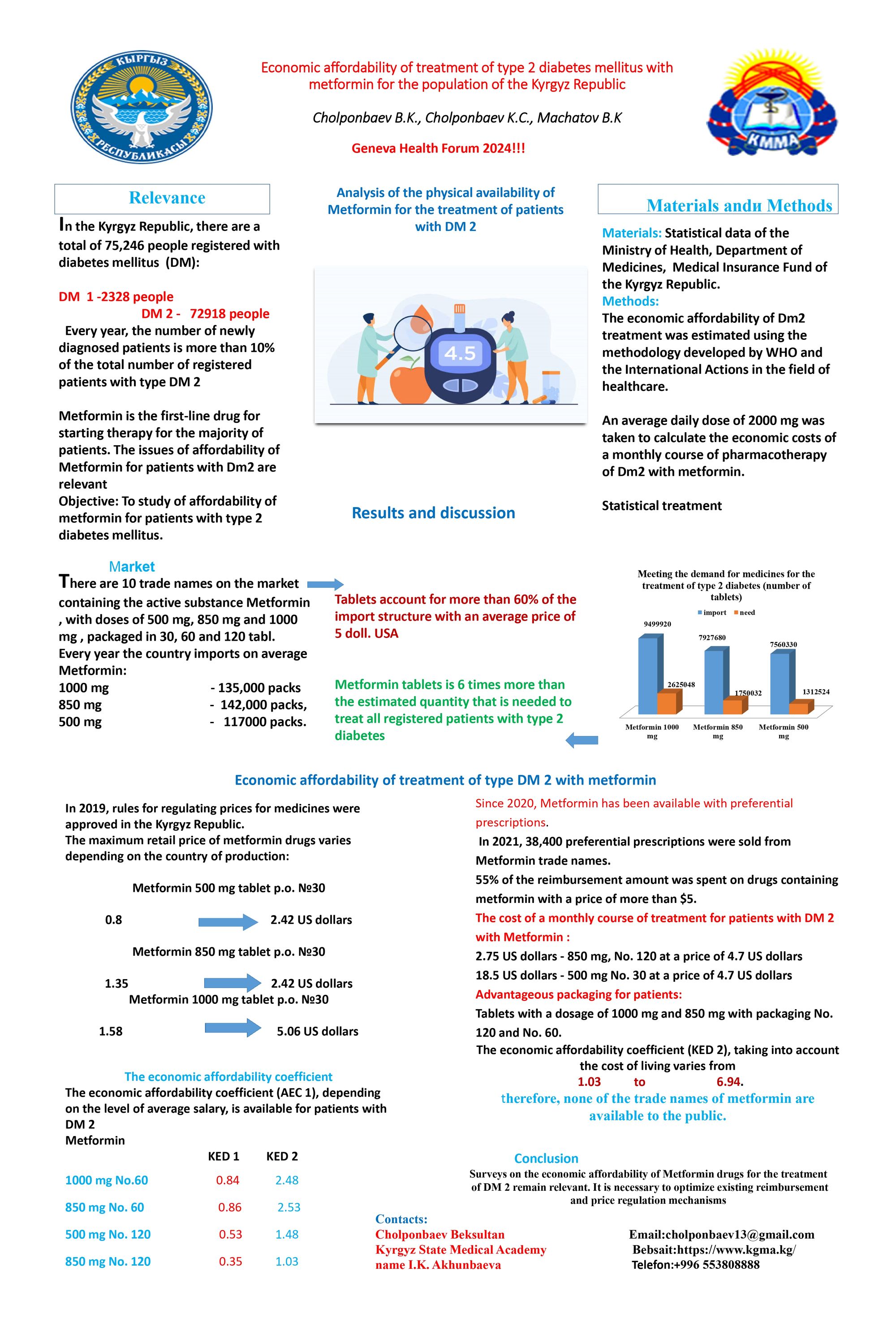 Analysis of the physical availability of Metformin for the treatment of patients with type 2 diabetes