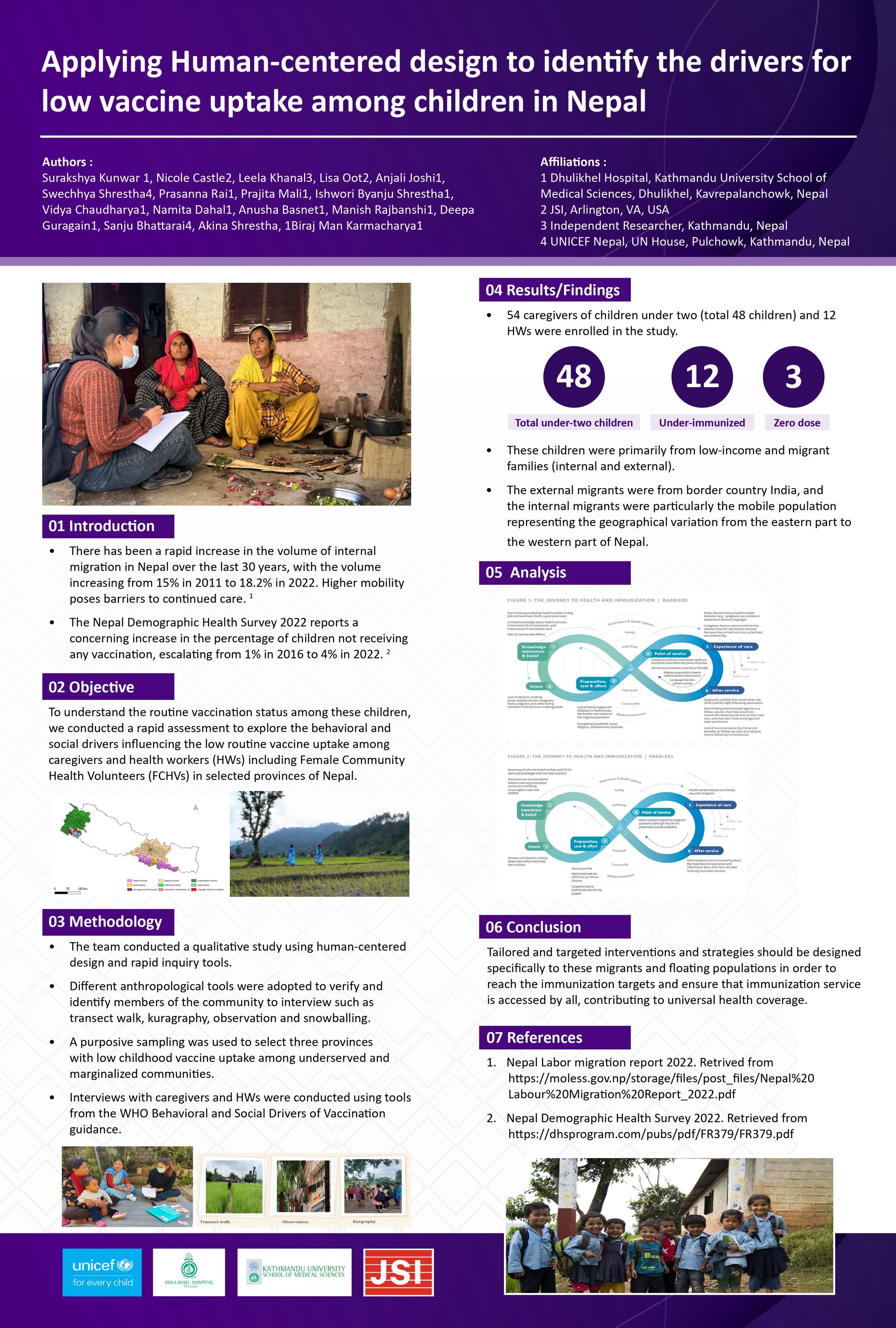 Applying Human-centered design to identify the drivers for low vaccine uptake among children in Nepal