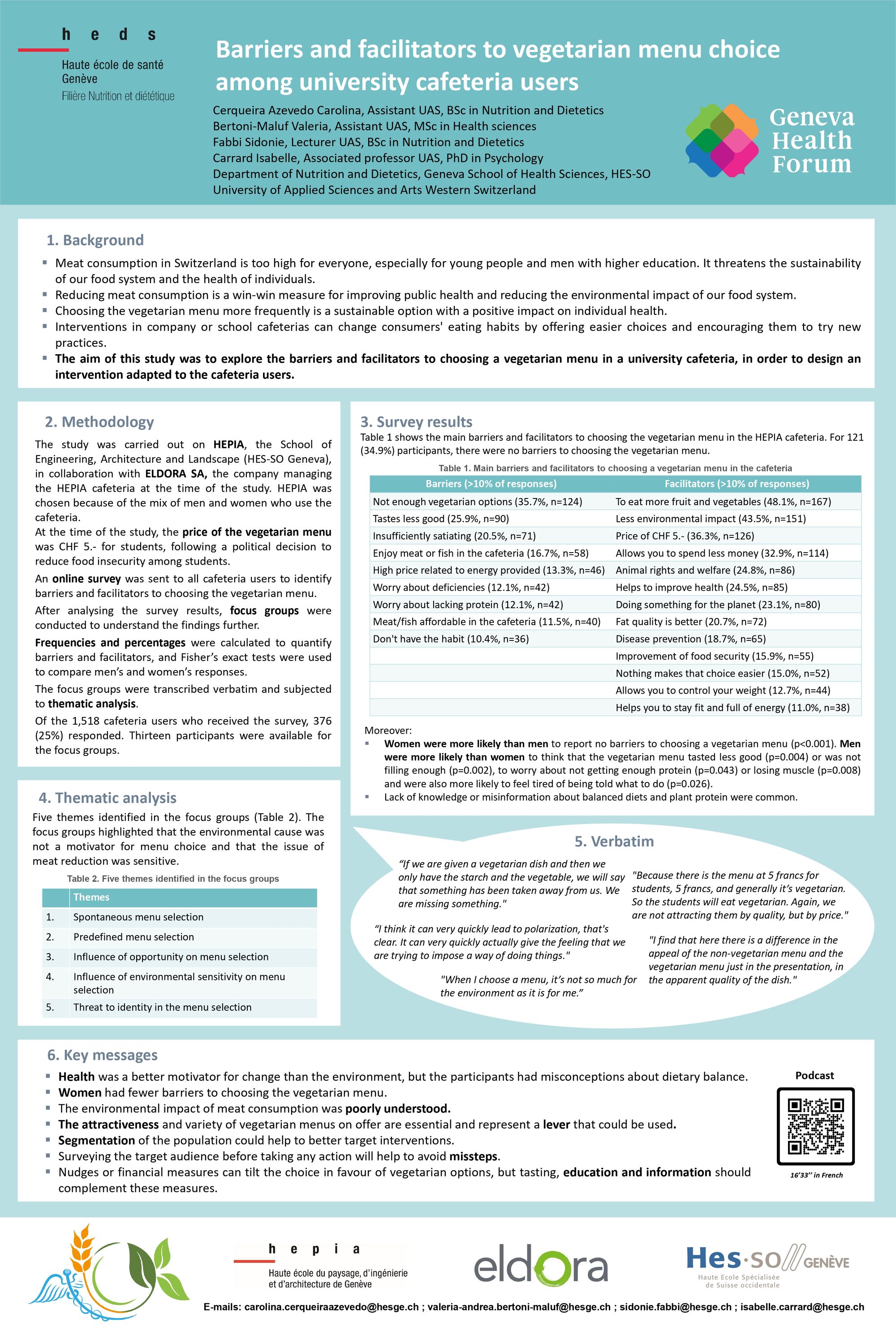 Barriers and facilitators to vegetarian menu choice among university cafeteria users