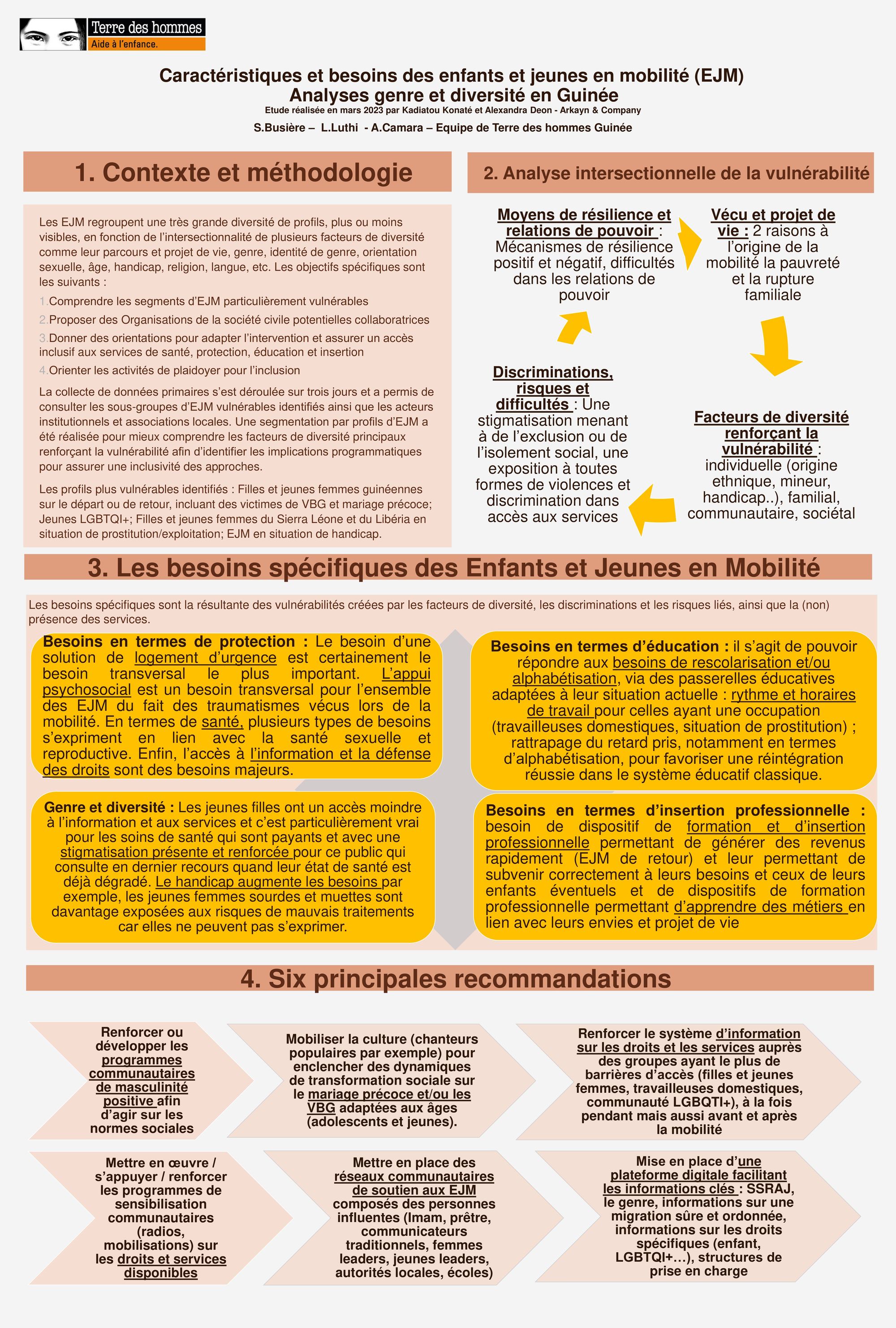 Caractéristiques démographiques et besoins en santé des enfants et jeunes en mobilité (EJM) en Guinée