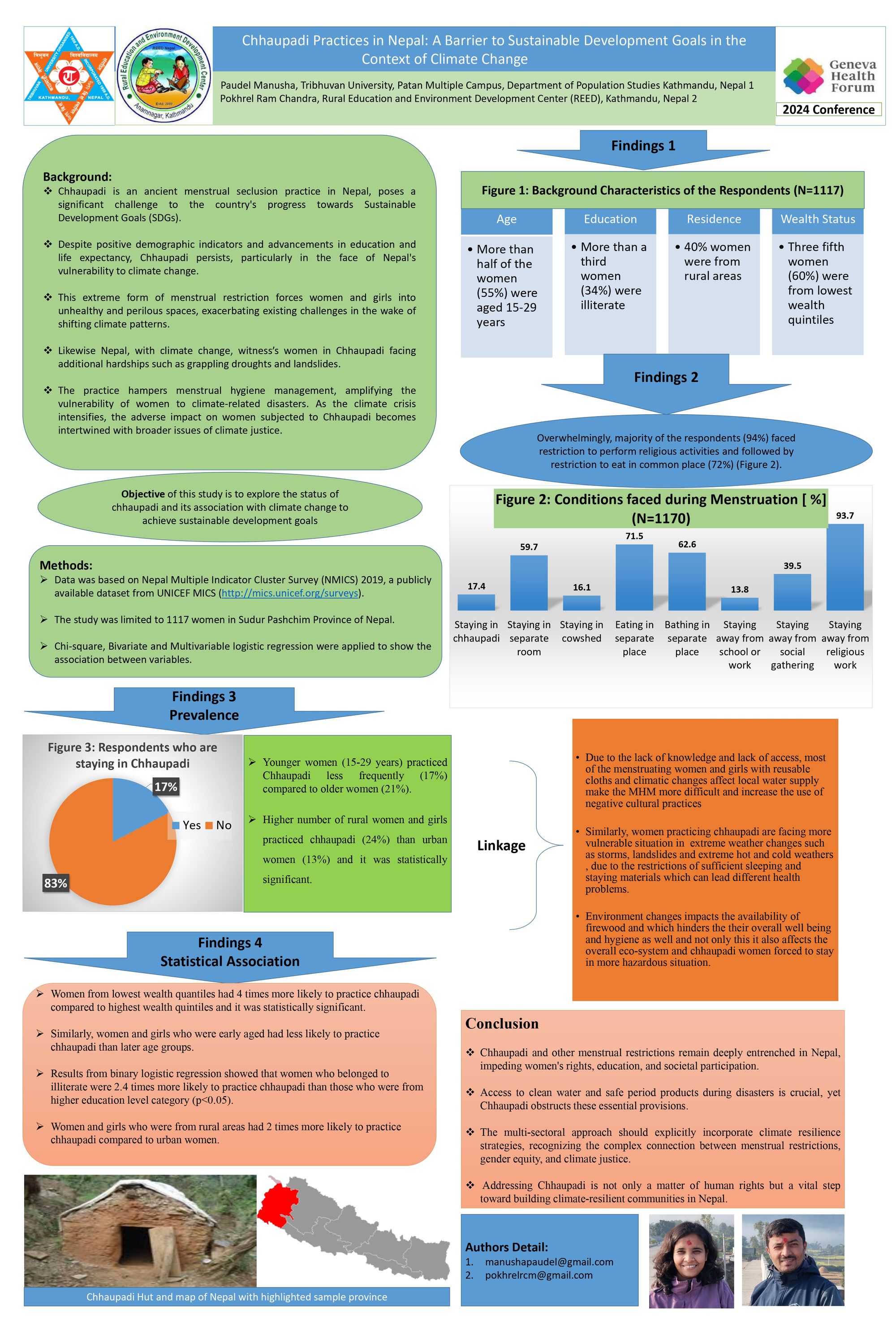 Chhaupadi Practices in Nepal: A Barrier to Sustainable Development Goals in the Context of Climate Change