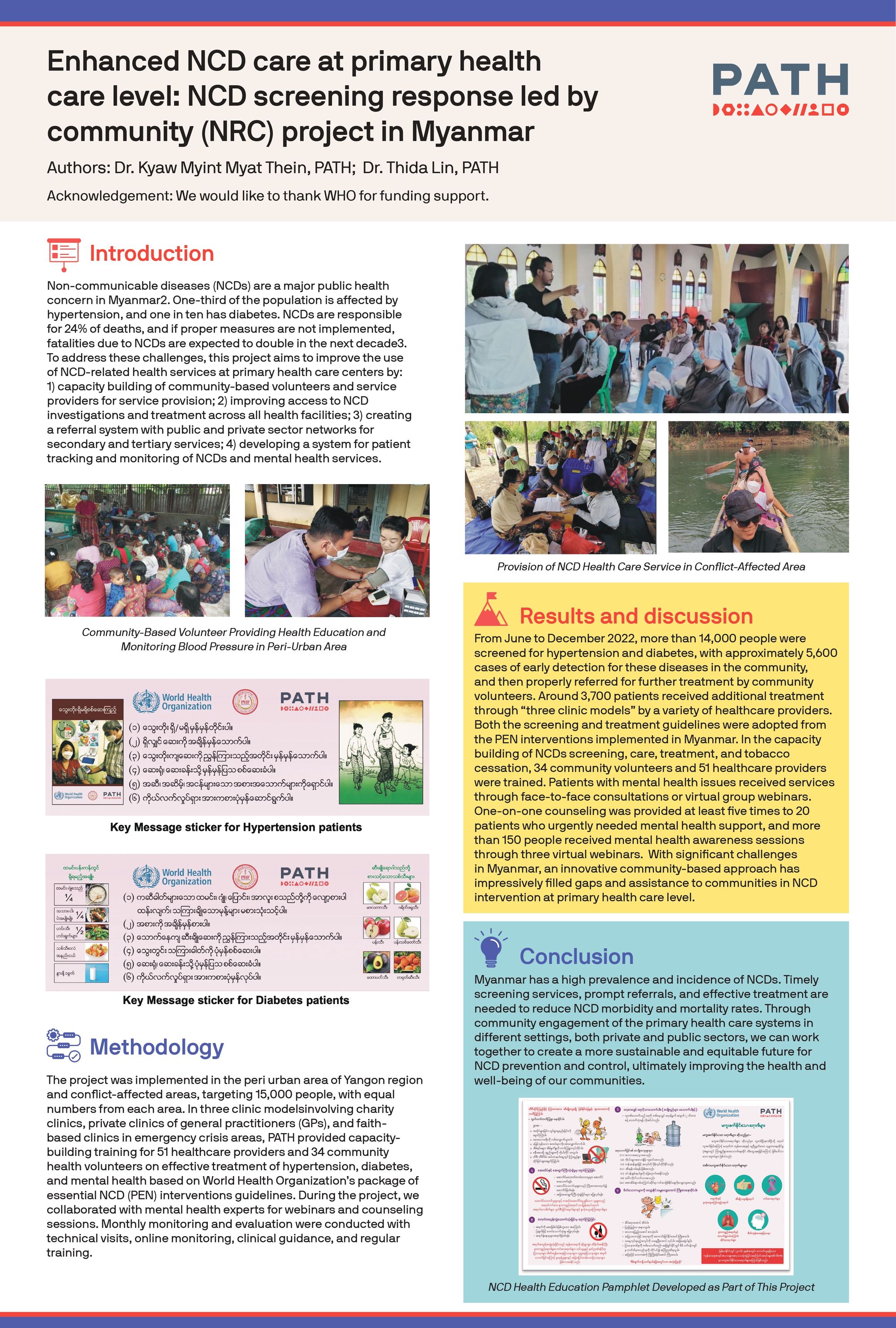 Enhanced NCD care at primary health care level: NCD screening response led by community (NRC) project in Myanmar