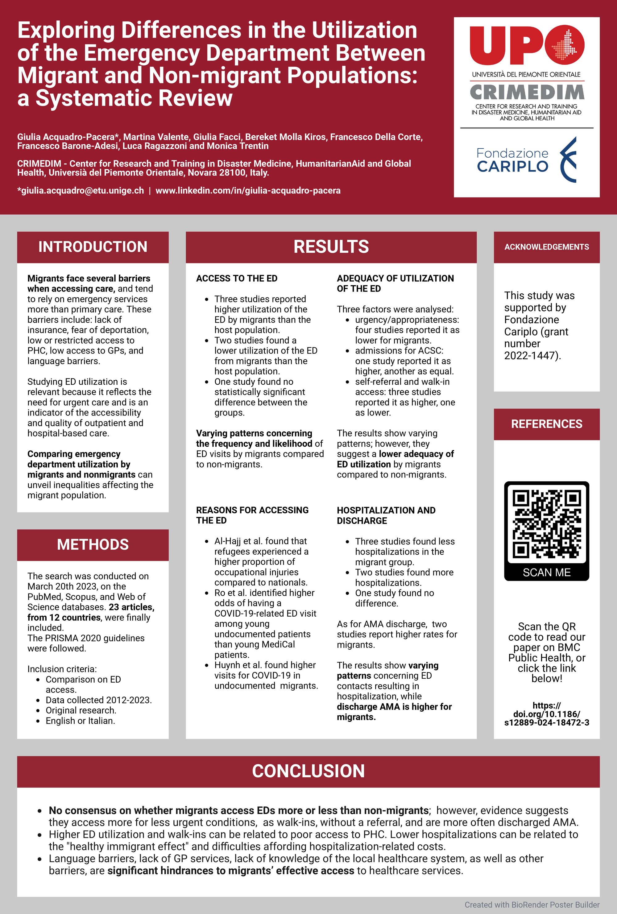 Exploring Inequalities between Migrant and Non-Migrant Populations in the Utilization of Emergency Departments: A Systematic Review