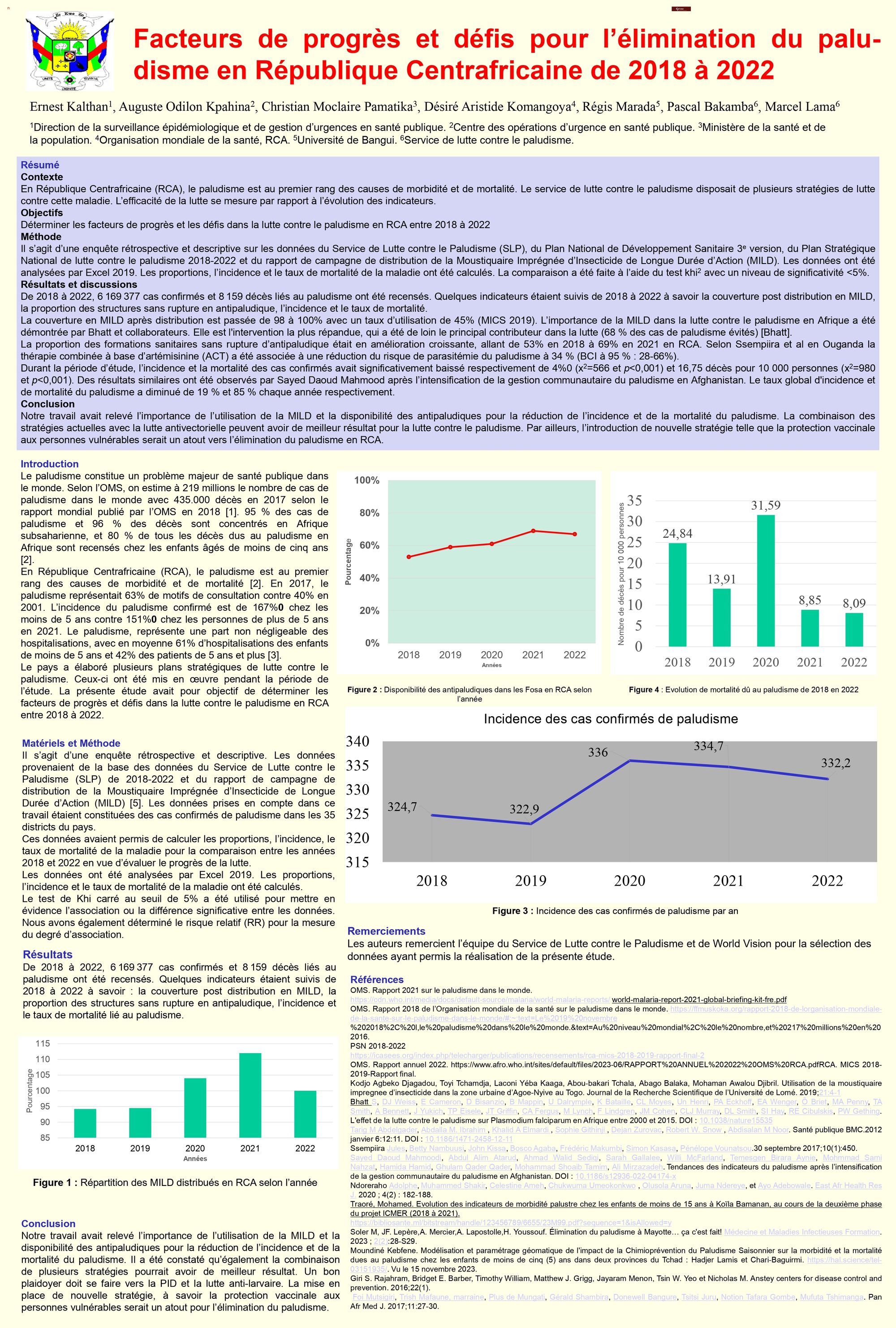 Facteurs de progrès et défis pour l’élimination du paludisme en République Centrafricaine de 2018 à 2022