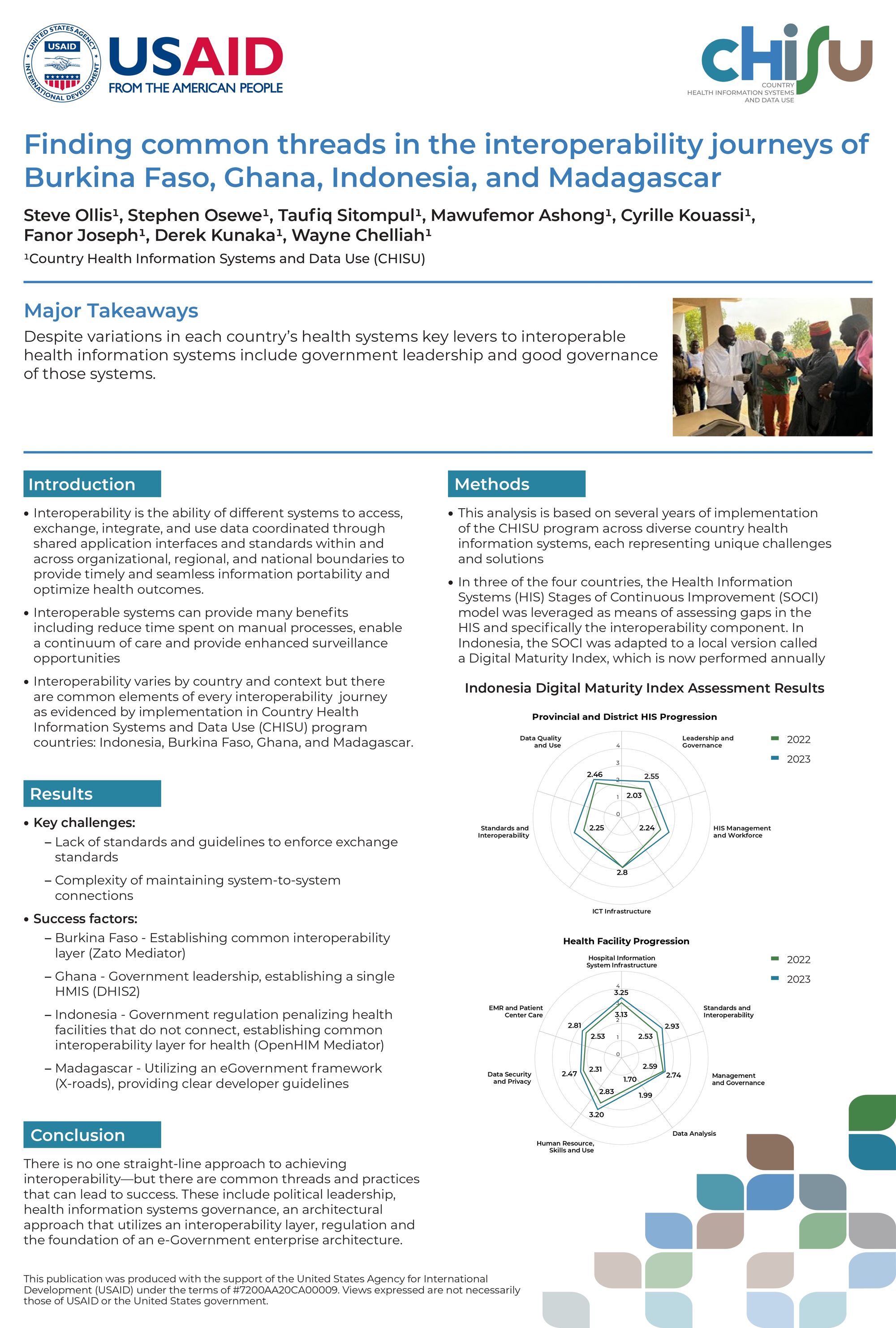 Finding common threads in the interoperability journeys of Burkina Faso, Ghana, Indonesia, and Madagascar