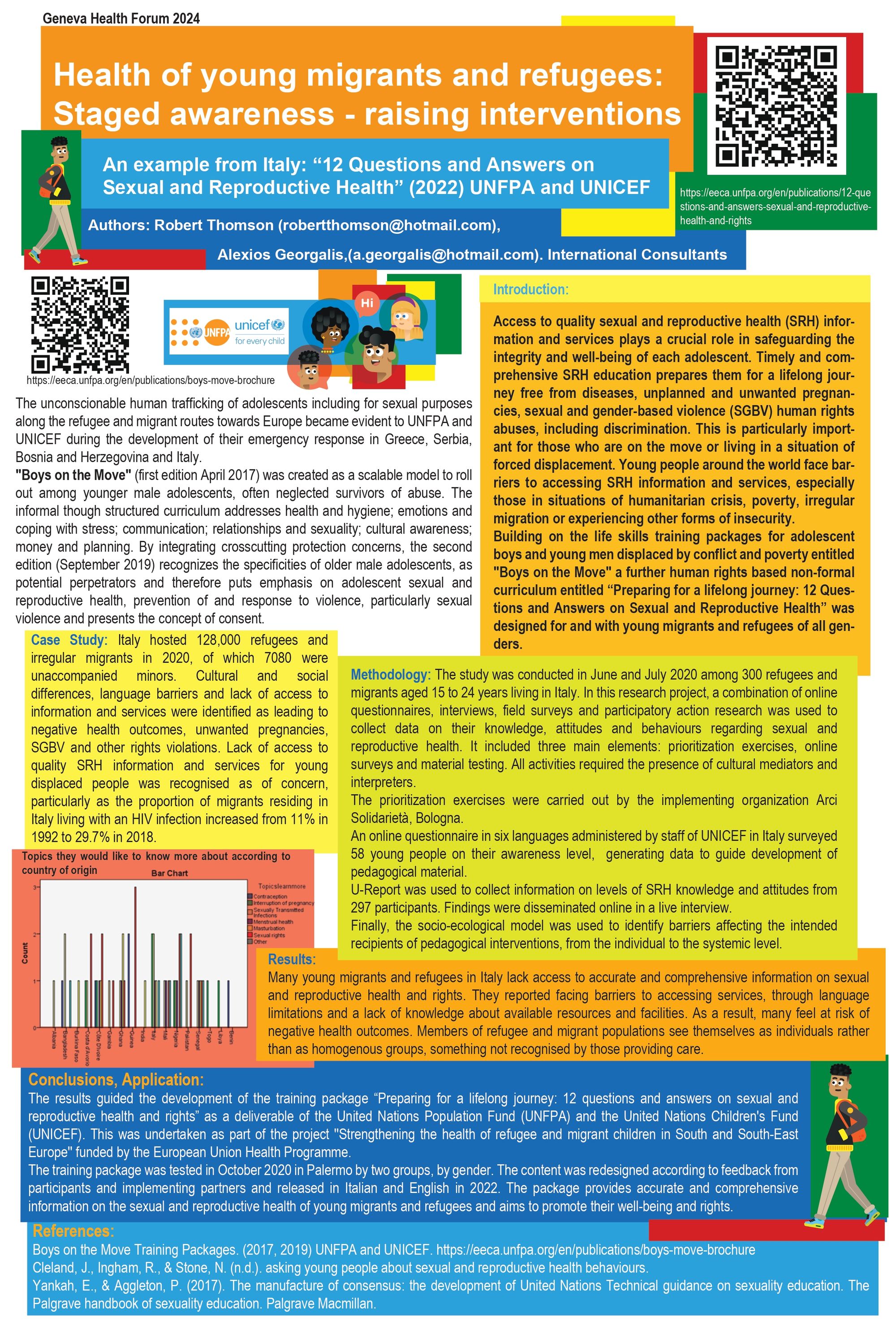   Health of young migrants and refugees: Staged awareness - raising interventions. An example from Italy: “12 Questions and Answers on SRHR''