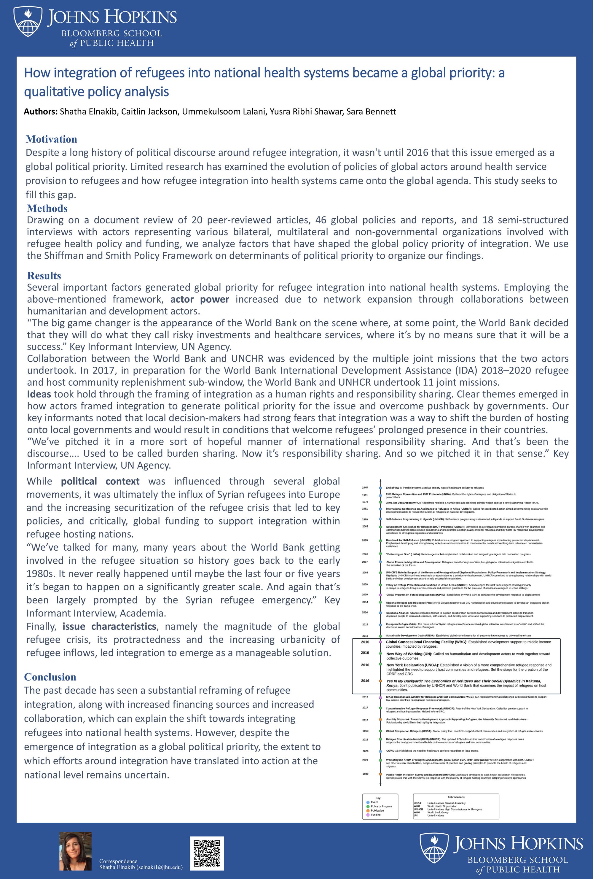 How integration of refugees into national health systems became a global priority: a qualitative policy analysis