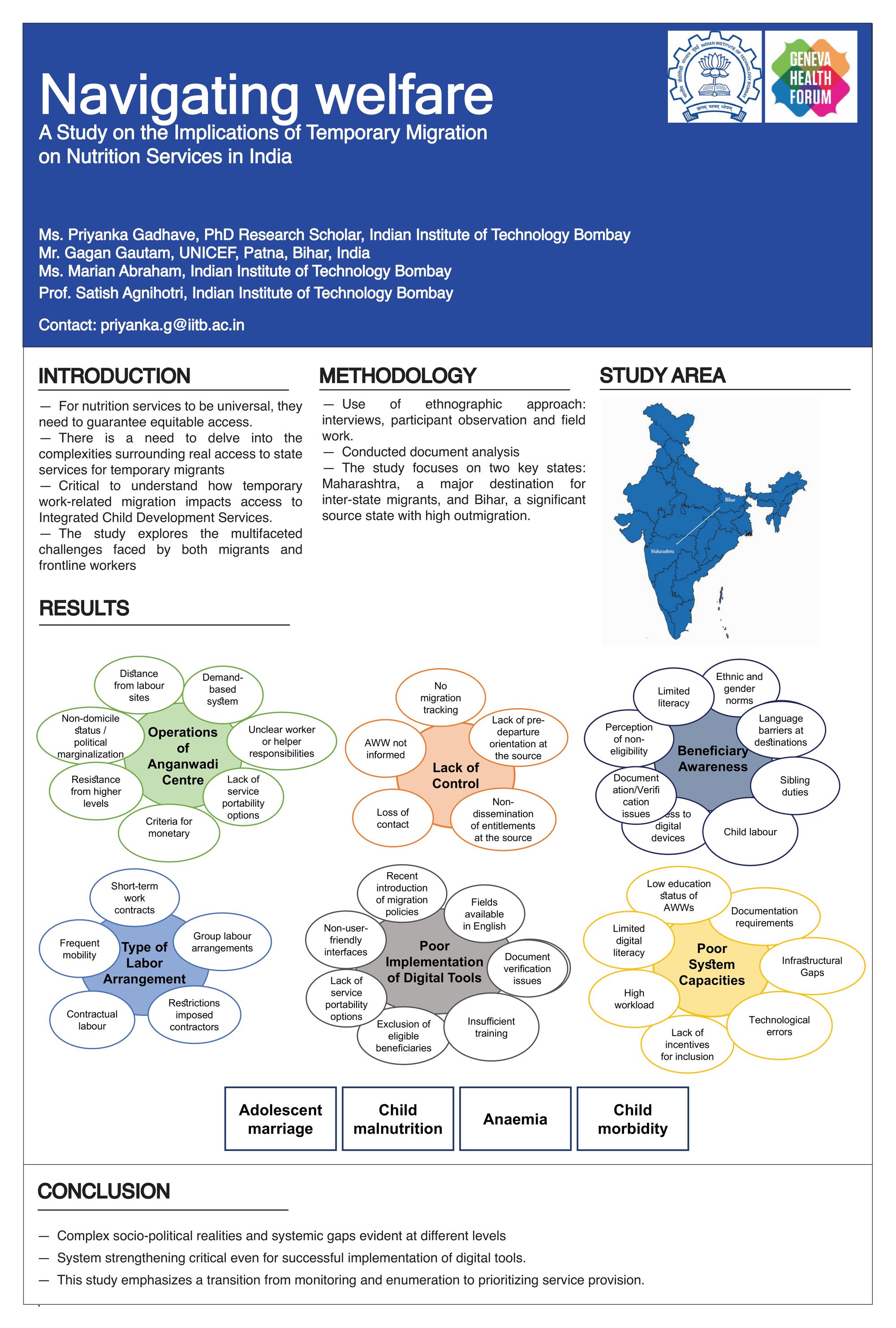 Navigating welfare: A Study on the Implications of Temporary Migration on Nutrition Services in India