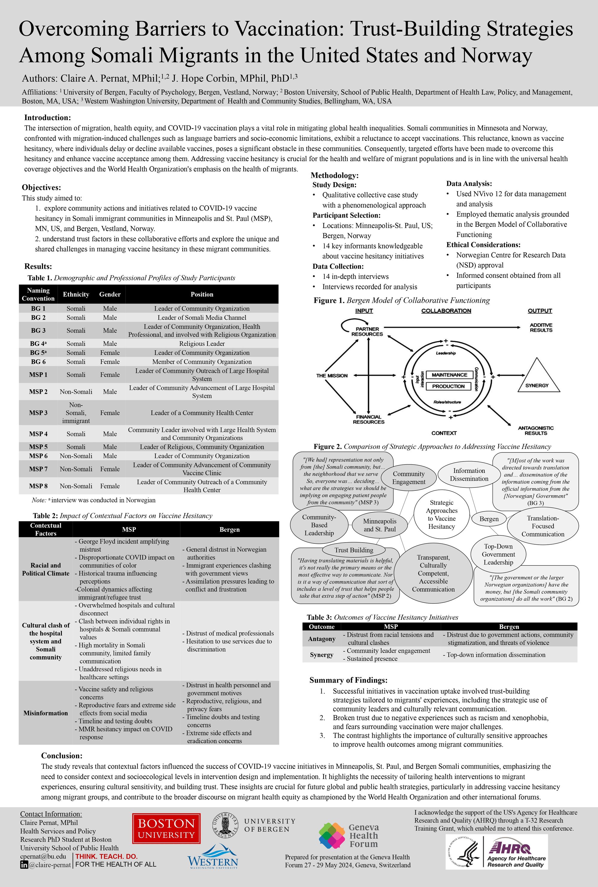 Overcoming Barriers to Vaccination: Trust-Building Strategies Among Somali Migrants  in the United States and Norway