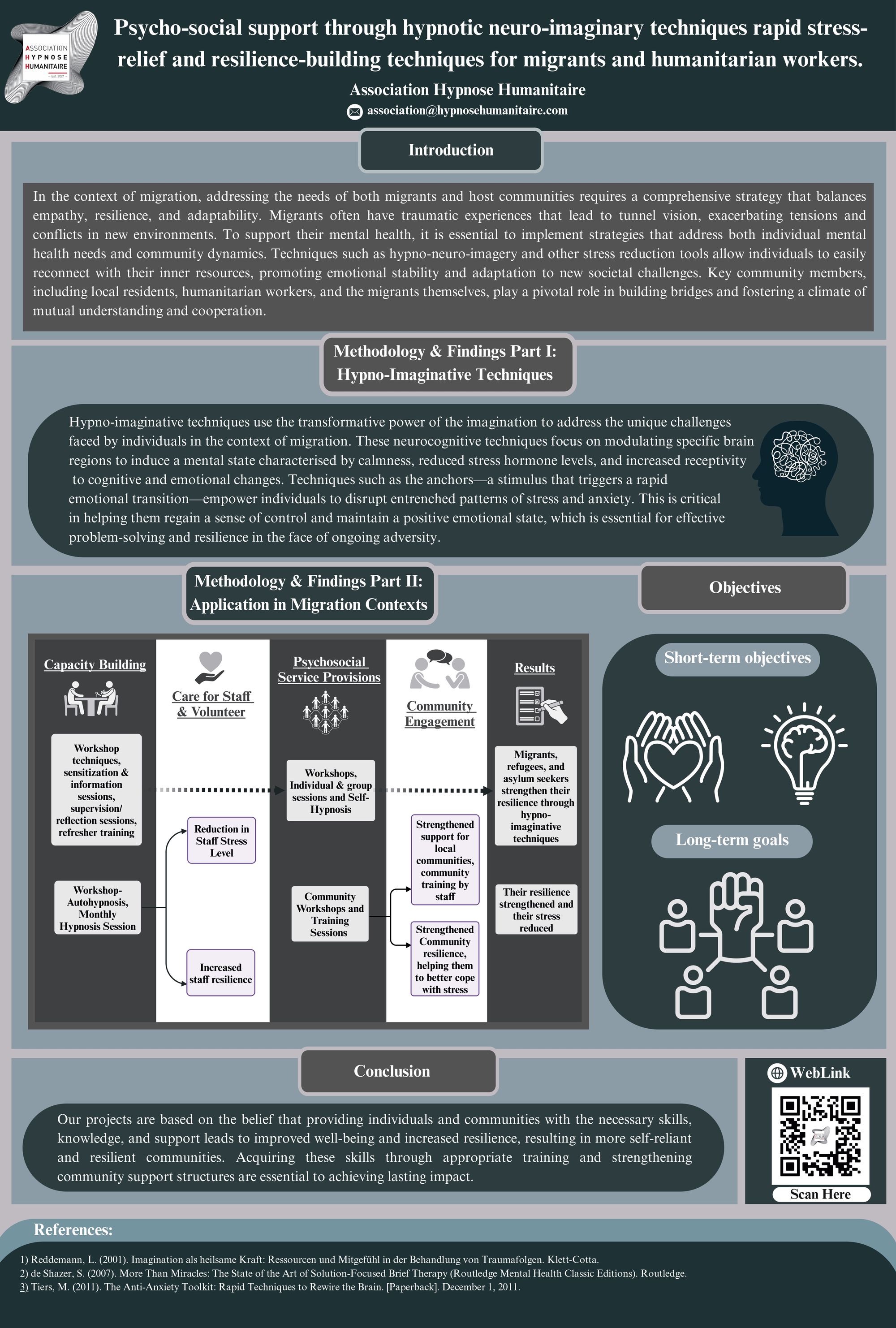 Psycho-social support through hypnotic neuro-imaginar techniques Quick stress-relief and resilidnce-strengthening technics for migrant and humanitarian workers