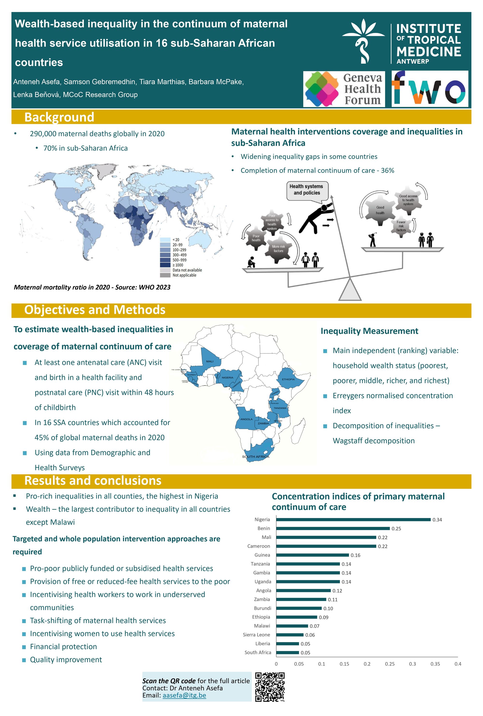 Wealth-based inequality in the continuum of maternal health service utilisation in 16 sub-Saharan African countries